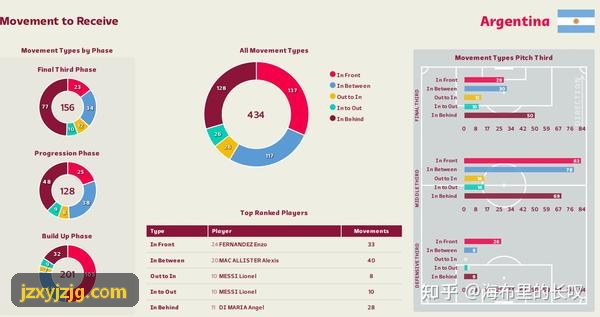 篮球赛事实时比分流与凯发电子多视角切换